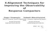 X-Alignment Techniques for Improving the Observability of Response Compactors Ozgur Sinanoglu Sobeeh Almukhaizim† Math & Computer Science Department Computer.