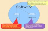 OSApplication Software perangkat lunak: merupakan program-program komputer yang berguna untuk menjalankan suatu pekerjaan sesuai dengan yang dikehendaki.