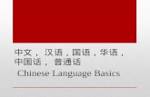 中文， 汉语，国语，华语， 中国话， 普通话 Chinese Language Basics. Mandarin Facts Idioms.