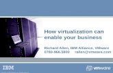 Copyright © 2005 VMware, Inc. All rights reserved. How virtualization can enable your business Richard Allen, IBM Alliance, VMware 0780-966.5800 rallen@vmware.com.