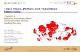 Redaksjonen av Kulturnett Norge er lagt til: ontopia  Topic Maps, Portals and “Seamless Knowledge”