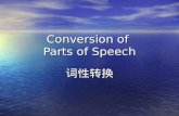Conversion of Parts of Speech 词性转换. Major Types of Conversions 1. Noun → Verb 2. Preposition → Verb 3. N. ↔ Adj. 4. Adj. ↔ Adv.