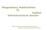 Regulatory Authorities in Indian Infrastructure Sector CMA Santhosh J Poovattil, AGM Finance Cochin International Airport Limited.