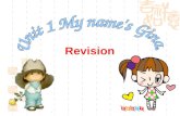 Revision. A: Hello! My name’s/I’m…. Are you …? 学. 科. 网 B: Yes, I am. No, I’m not. I’m/My name’s… A: Nice to meet you. B: Nice to meet you, too.