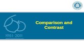 Comparison and Contrast. Warm-up 华闵 vs. 秋实 韩剧 vs. 美剧 家乡 vs. 上海.