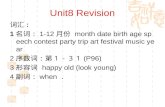 Unit8 Revision 词汇 : 1 名词： 1-12 月份 month date birth age speech contest party trip art festival music year 2 序数词：第１－３１ (P96) 3 形容词 happy old (look