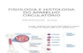 Fisiologia e Histologia – Sistema Cardiocirculatório