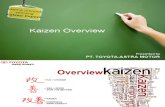 1. Kaizen Overview
