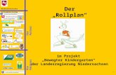 Die Partner Landesjugendamt Niedersächsisches Kultusministerium Die Förderer 1 Der „Rollplan“ im Projekt „Bewegter Kindergarten“ der Landesregierung Niedersachsen.