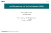 Susanna Klunowski Oliver Pfumfel Vorstellung der Ergebnisse Prognose 2014 05.04.2015 Bevölkerungsprognose der Stadt Wuppertal 2014.