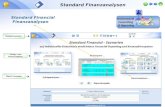 Standard Financial Finanzanalysen Standard Finanzanalysen Basismodule Controlling & Reporting.