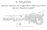 200 5. Neutrinos Woher wissen wir eigentlich, dass es mehr als ein Neutrino gibt?