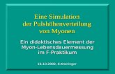 Eine Simulation der Pulshöhenverteilung von Myonen Ein didaktisches Element der Myon-Lebensdauermessung im F-Praktikum 16.10.2002, E.Kneringer.