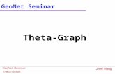 GeoNet Seminar Theta-Graph. Strukturen Motivation Definition von Theta-Graph Beispiel nach der Definition Eingenschafen von Theta-Graph Implemetierungsalgorithmus.