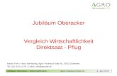Jubiläum Oberacker - WirtschaftlichkeitAgro-Treuhand Rütti AG4. Juni 2015 Jubiläum Oberacker Vergleich Wirtschaftlichkeit Direktsaat - Pflug Martin Fehr.
