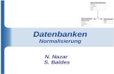 Datenbanken Normalisierung N. Nazar S. Baldes. 2 Beispiel Schlechtes Datenbank-Design Probleme: Die Datenbank enthält redundante Daten. Die Daten der.