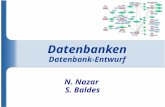 Datenbanken Datenbank-Entwurf N. Nazar S. Baldes.