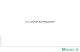 Schutzvermerk nach DIN 34 beachten OPC-DCOM-Konfiguration.