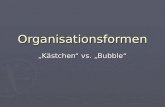 Organisationsformen „Kästchen“ vs. „Bubble“. Gliederung ► 1. Einleitung und Definition ► 2. Kästchen-Struktur ► 3. Bubble-Struktur ► 4. Vergleich ► 5.