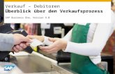 INTERN Verkauf – Debitoren Überblick über den Verkaufsprozess SAP Business One, Version 9.0.