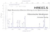 HREELS High Resolution Electron Energy Loss Spectroscopy Vibronische Strukturen Christian Gerbig.