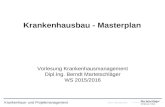 Krankenhaus- und Projektmanagement Krankenhausbau - Masterplan Vorlesung Krankenhausmanagement Dipl.Ing. Berndt Martetschläger WS 2015/2016.