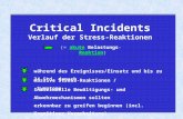 Critical Incidents Verlauf der Stress-Reaktionen (= akute Belastungs-Reaktion) massive Stress-Reaktionen / -Symptome individuelle Bewältigungs- und Abwehrmechanismen.