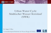 Urban Water Cycle Städtischer Wasser Kreislauf (SWK) Ir. Jaap J. Hos Vorstandsmitglied Behörde für Wasser Regge & Dinkel.