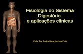 Fisiologia do Sistema Digestório e aplicações clínicas Profa. Dra. Cristina Maria Henrique Pinto Profa. Associada II do Depto. Ciências Fisiológicas CCB-UFSC.