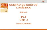 GESTÃO DE CUSTOS LOGÍSTICO AULA 2 PLT Cap. 2 Logística Integrada.