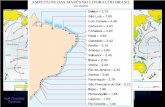 Litoral Brasileiro: características gerais Extenso – aproximadamente 7.400 Km Pouco recortado (possui poucas reentrâncias) Banhado por correntes oceânicas.