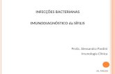 AX, PARDINI INFECÇÕES BACTERIANAS IMUNODIAGNÓSTICO da SÍFILIS Profa. Alessandra Pardini Imunologia Clínica.
