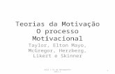 Teorias da Motivação O processo Motivacional Taylor, Elton Mayo, McGregor, Herzberg, Likert e Skinner 1Aula 1 Av de Desempenho 2015.1.