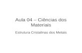 Aula 04 – Ciências dos Materiais Estrutura Cristalinas dos Metais.