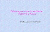 Profa Alessandra Pardini Diferenças entre imunidade Passiva e Ativa.