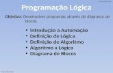 Programação Lógica Introdução a Automação Introdução a Automação Definição de Lógica Definição de Lógica Definição de Algoritmo Definição de Algoritmo.