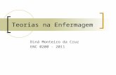 Teorias na Enfermagem Diná Monteiro da Cruz ENC 0200 - 2011.