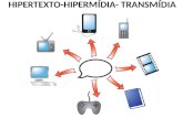 HIPERTEXTO-HIPERMÍDIA- TRANSMÍDIA. HIPERTEXTO Os sistemas hipertexto estão situados como um subconjunto da área de multimídia interativa. Esse tipo de.