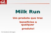 Prof Adalberto Bertaggia Milk Run Um produto que traz benefícios a qualquer benefícios a qualquer produto! produto!