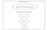 Serviço de Entregas Pendentes Realizadas Voltar INDEX/ENTREGAS 1 Supermercado Martins.
