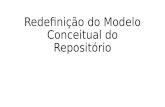 Redefinição do Modelo Conceitual do Repositório. Modelo Conceitual Anterior Novo Modelo Conceitual (Adotar) A maior mudança no Novo Modelo Conceitual.