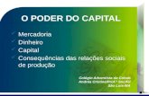 O PODER DO CAPITAL Mercadoria Mercadoria Dinheiro Dinheiro Capital Capital Consequências das relações sociais de produção Consequências das relações sociais.