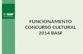 FUNCIONAMENTO CONCURSO CULTURAL 2014 BASF. Tela bem-vinda do Concurso Cultural 2014 da BASF – Agricultura o maior trabalho da Terra Texto introdutório.