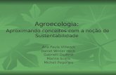 Agroecologia: Aproximando conceitos com a noção de Sustentabilidade Ana Paula Villwock Daniel Winter Heck Gabrielli Dedordi Marina Scarsi Micheli Pegoraro.