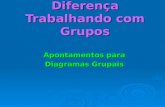 Clínica da Diferença Trabalhando com Grupos Apontamentos para Diagramas Grupais.
