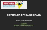 Maria Lucia Fattorelli COINFRA Brasília, 27 de outubro de 2015 SISTEMA DA DÍVIDA NO BRASIL.