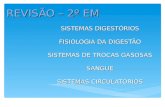 SISTEMAS DIGESTÓRIOS FISIOLOGIA DA DIGESTÃO SISTEMAS DE TROCAS GASOSAS SANGUE SISTEMAS CIRCULATÓRIOS REVISÃO – 2º EM.