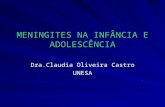 MENINGITES NA INFÂNCIA E ADOLESCÊNCIA Dra.Claudia Oliveira Castro UNESA.