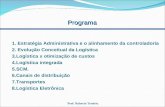 Programa Prof. Roberto Tenório. 1. Estratégia Administrativa e o alinhamento da controladoria 2. Evolução Conceitual da Logística 3.Logística x otimização.