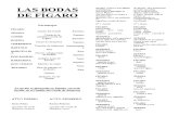 LAS BODAS DE FÍGARO, libreto.docx